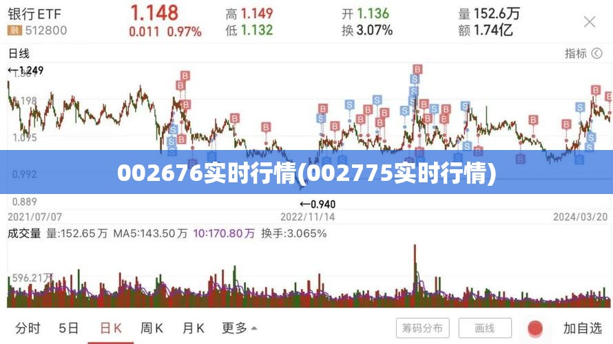 002676实时行情(002775实时行情) 002676实时行情(002775实时行情)