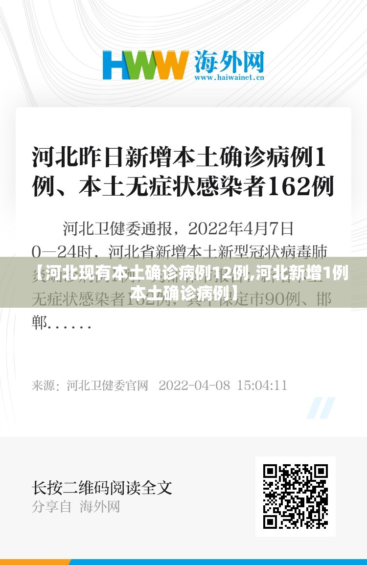 【河北现有本土确诊病例12例,河北新增1例本土确诊病例】 【河北现有本土确诊病例12例,河北新增1例本土确诊病例】