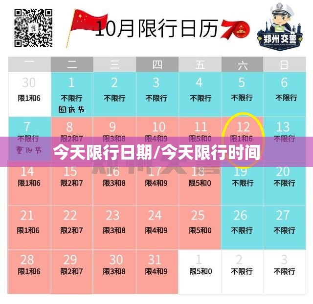 今天限行日期/今天限行时间