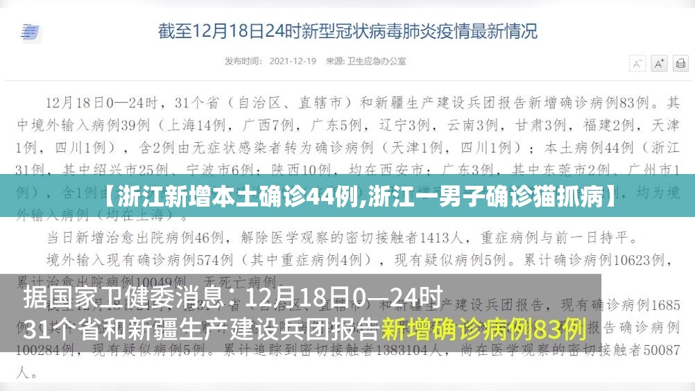 【浙江新增本土确诊44例,浙江一男子确诊猫抓病】