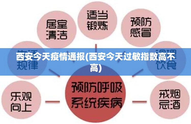 西安今天疫情通报(西安今天过敏指数高不高)