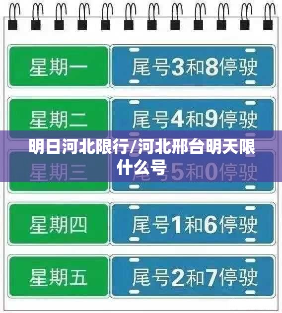 明日河北限行/河北邢台明天限什么号