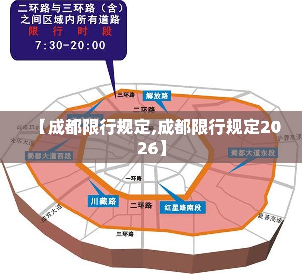 【成都限行规定,成都限行规定2026】