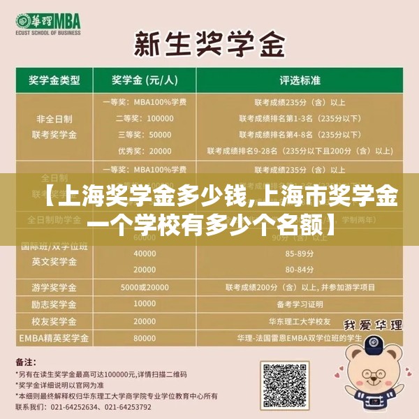 【上海奖学金多少钱,上海市奖学金一个学校有多少个名额】