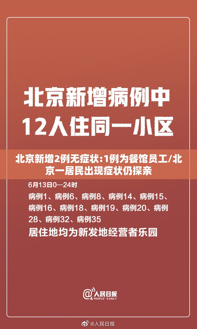北京新增2例无症状:1例为餐馆员工/北京一居民出现症状仍探亲 北京新增2例无症状:1例为餐馆员工/北京一居民出现症状仍探亲