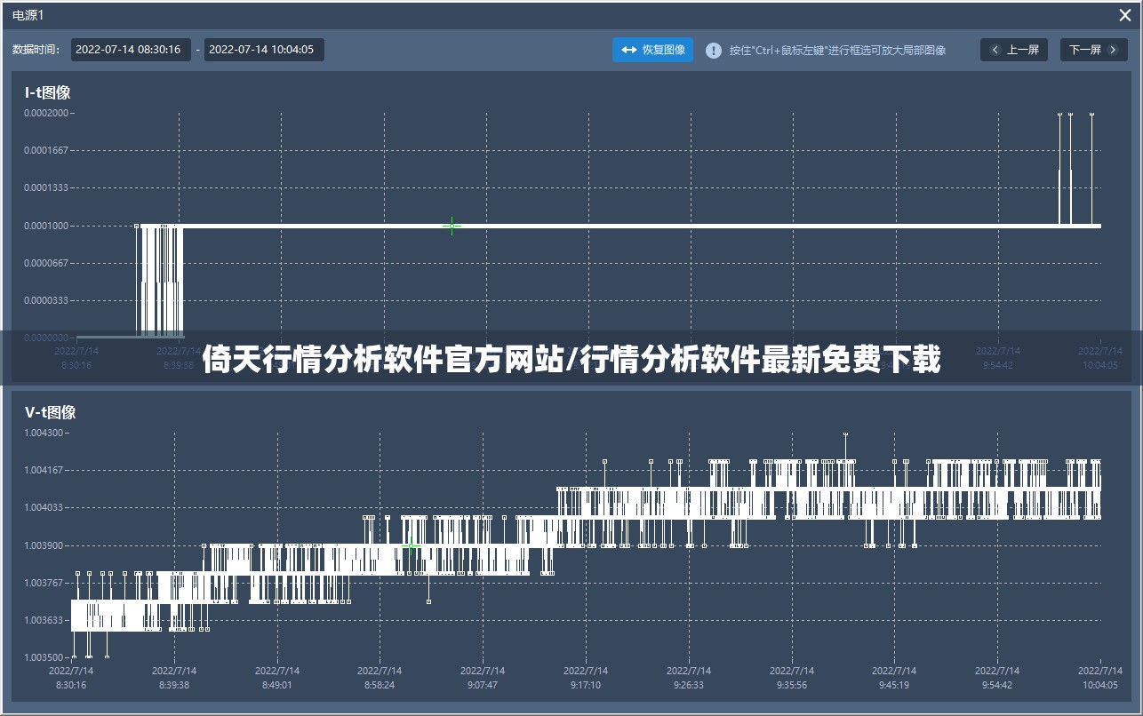 倚天行情分析软件官方网站/行情分析软件最新免费下载 倚天行情分析软件官方网站/行情分析软件最新免费下载
