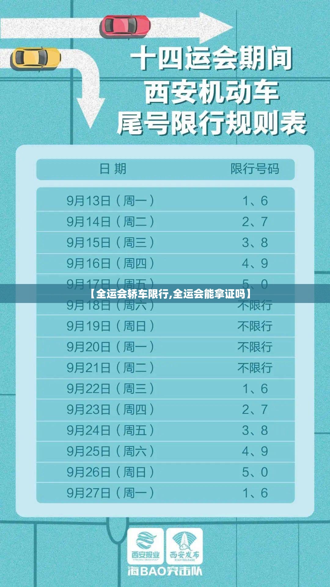 【全运会轿车限行,全运会能拿证吗】 【全运会轿车限行,全运会能拿证吗】