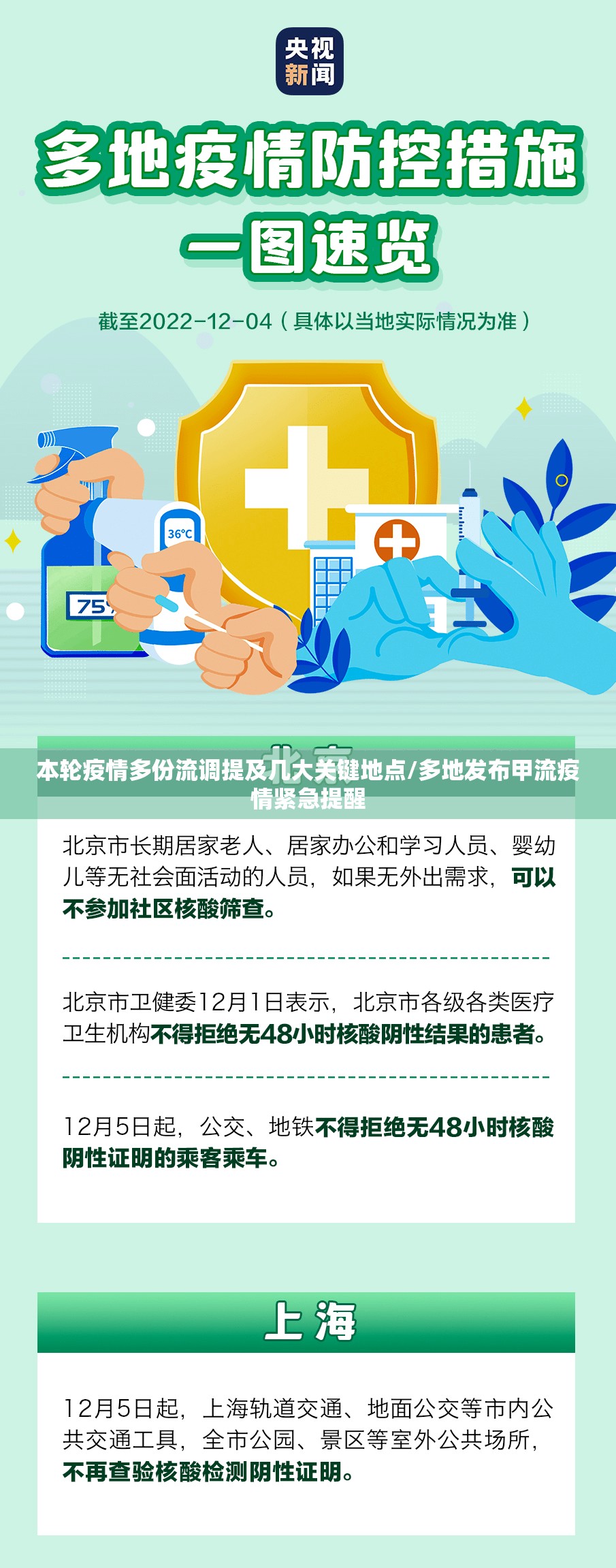 本轮疫情多份流调提及几大关键地点/多地发布甲流疫情紧急提醒 本轮疫情多份流调提及几大关键地点/多地发布甲流疫情紧急提醒