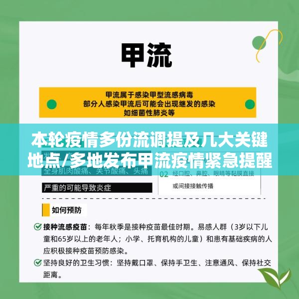 本轮疫情多份流调提及几大关键地点/多地发布甲流疫情紧急提醒 本轮疫情多份流调提及几大关键地点/多地发布甲流疫情紧急提醒