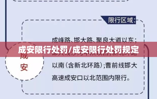 成安限行处罚/成安限行处罚规定