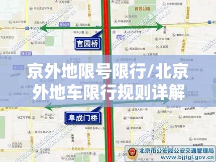 京外地限号限行/北京外地车限行规则详解