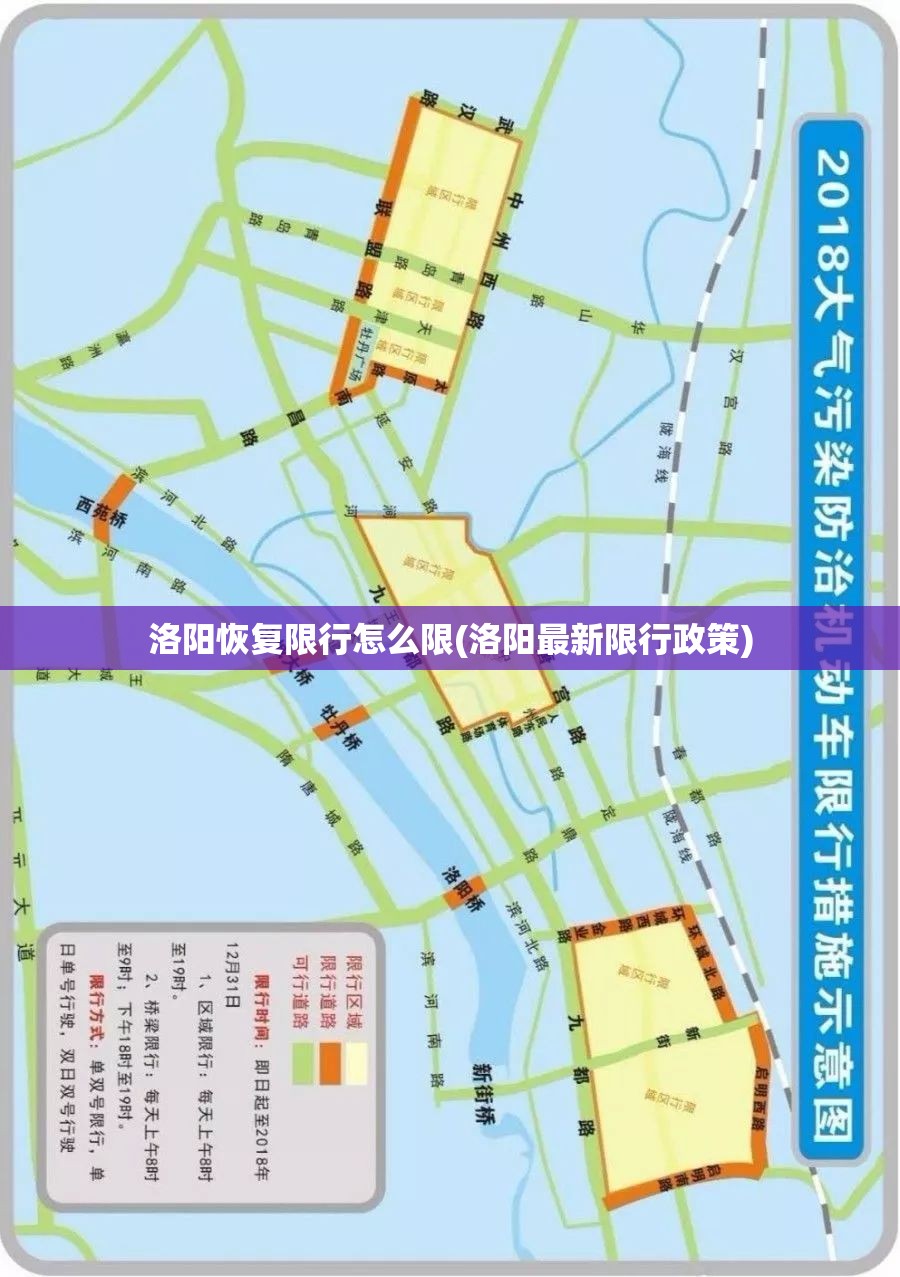 洛阳恢复限行怎么限(洛阳最新限行政策)