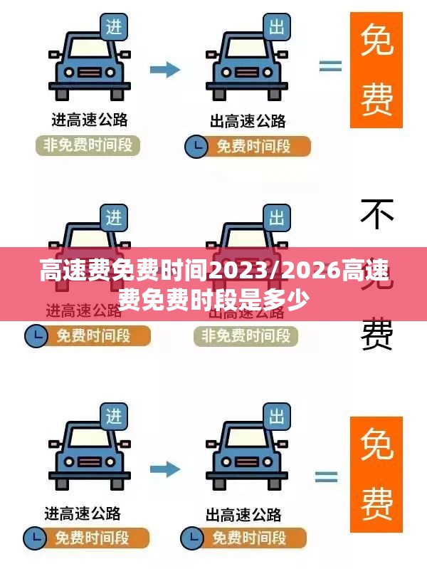 高速费免费时间2023/2026高速费免费时段是多少 高速费免费时间2023/2026高速费免费时段是多少