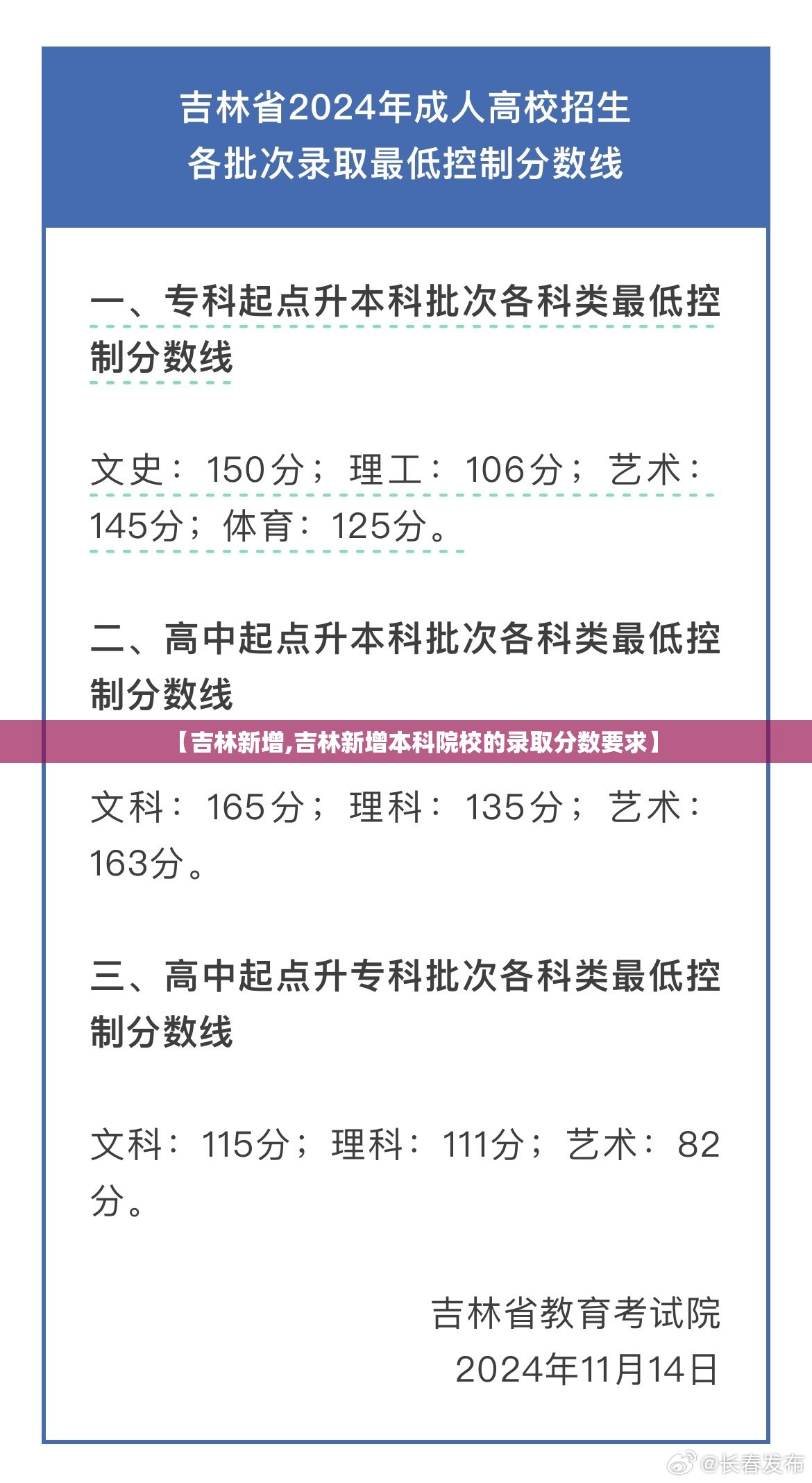 【吉林新增,吉林新增本科院校的录取分数要求】