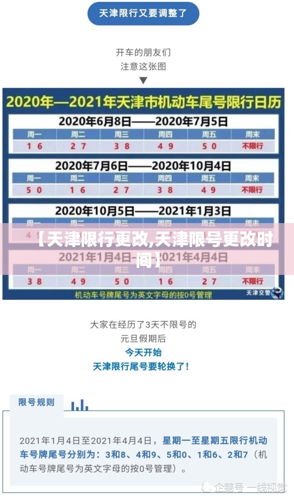 【天津限行更改,天津限号更改时间】