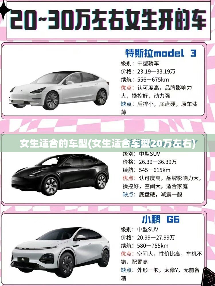 女生适合的车型(女生适合车型20万左右)