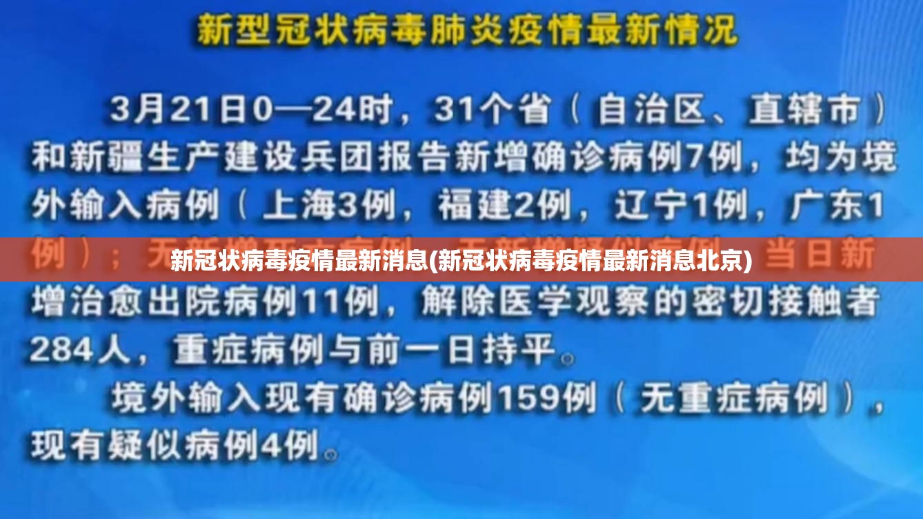新冠状病毒疫情最新消息(新冠状病毒疫情最新消息北京)