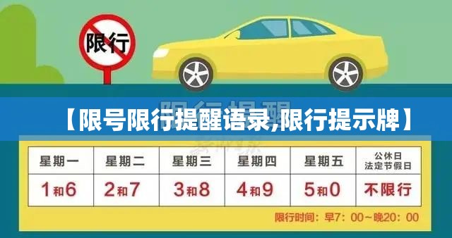 【限号限行提醒语录,限行提示牌】 【限号限行提醒语录,限行提示牌】