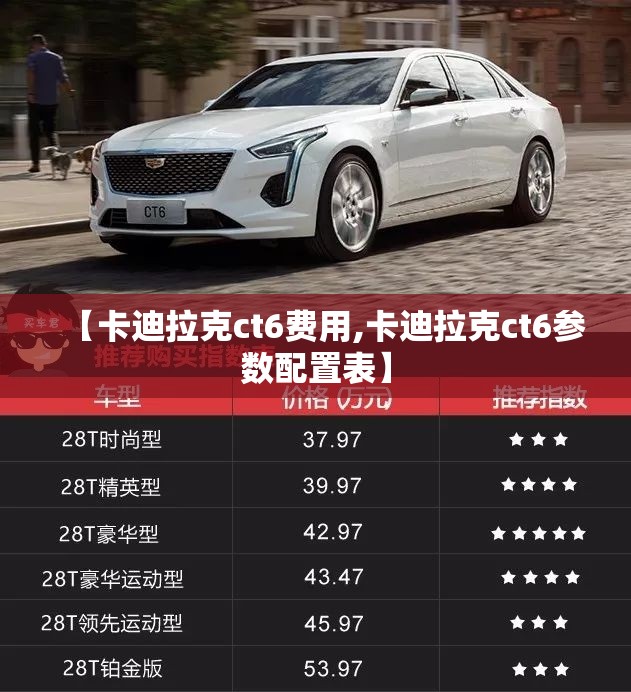 【卡迪拉克ct6费用,卡迪拉克ct6参数配置表】