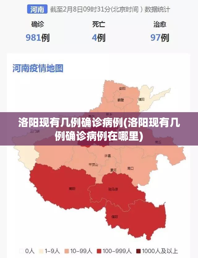 洛阳现有几例确诊病例(洛阳现有几例确诊病例在哪里) 洛阳现有几例确诊病例(洛阳现有几例确诊病例在哪里)