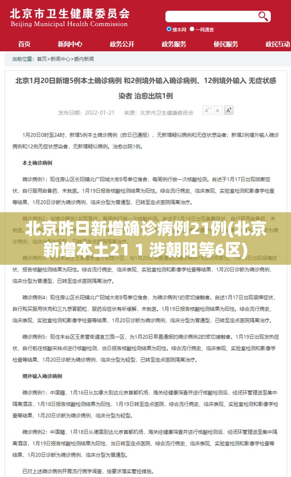 北京昨日新增确诊病例21例(北京新增本土21 1 涉朝阳等6区)