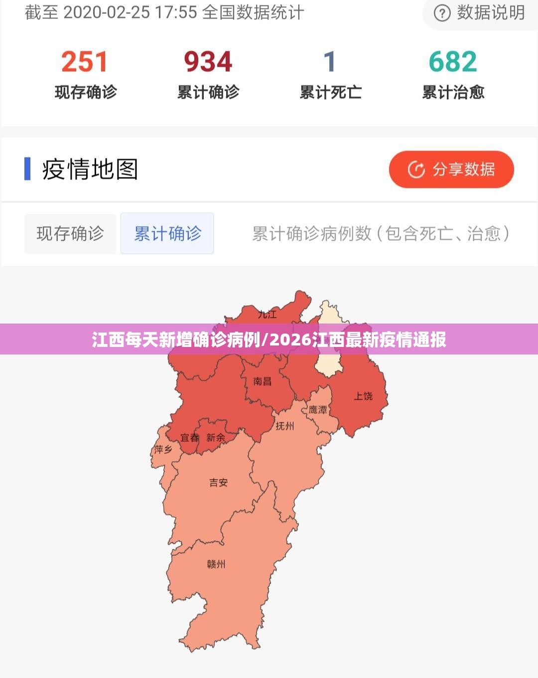 江西每天新增确诊病例/2026江西最新疫情通报