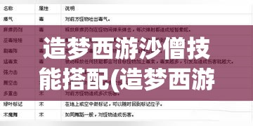 造梦西游沙僧技能搭配(造梦西游3沙僧技能搭配用弓) 造梦西游沙僧技能搭配(造梦西游3沙僧技能搭配用弓)