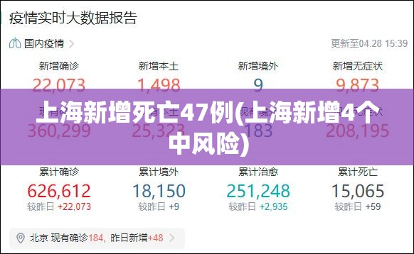 上海新增死亡47例(上海新增4个中风险)