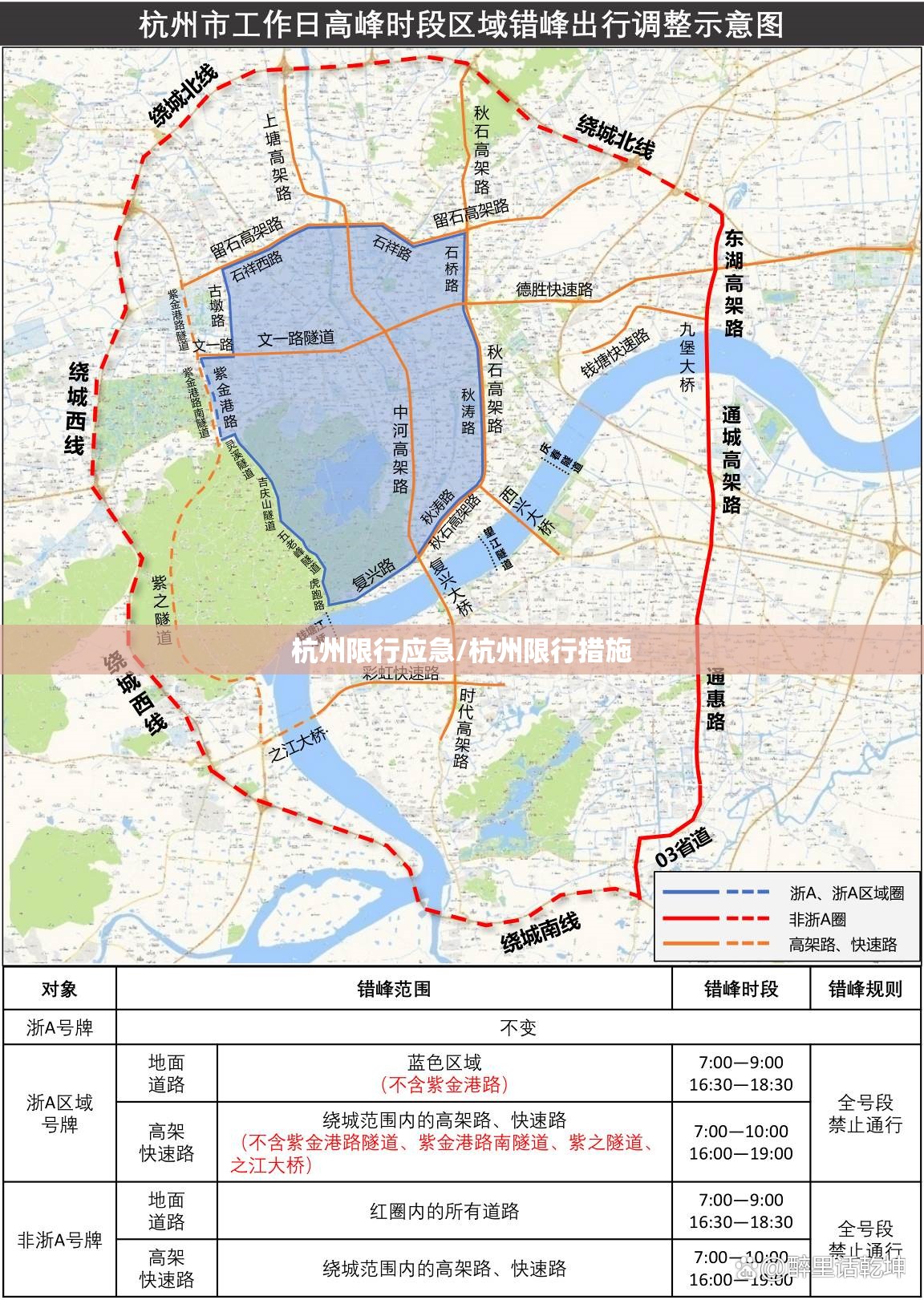 杭州限行应急/杭州限行措施