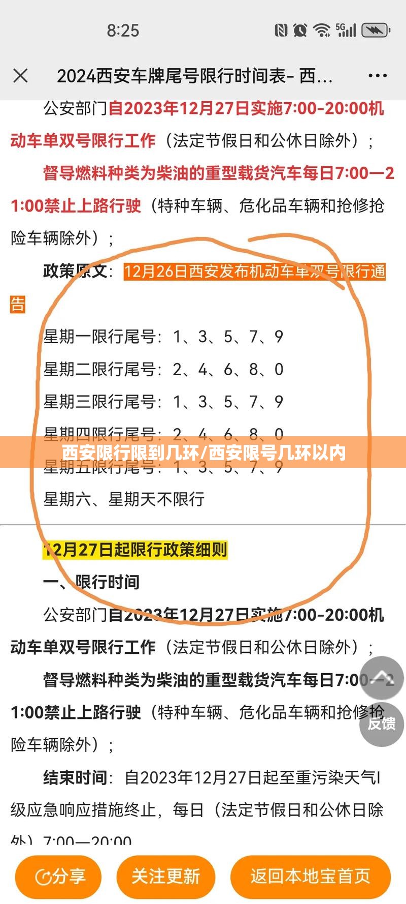 西安限行限到几环/西安限号几环以内