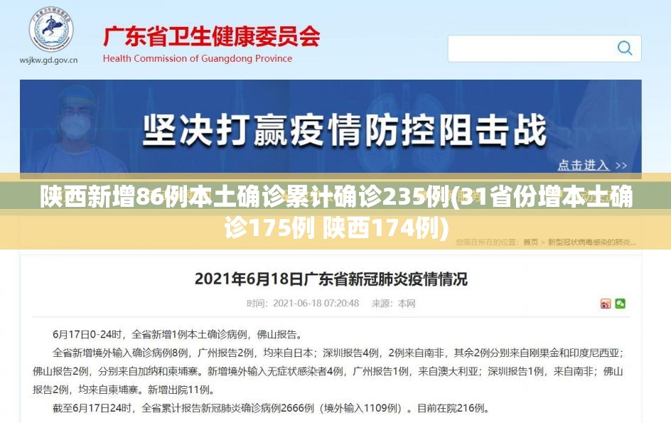 陕西新增86例本土确诊累计确诊235例(31省份增本土确诊175例 陕西174例) 陕西新增86例本土确诊累计确诊235例(31省份增本土确诊175例 陕西174例)