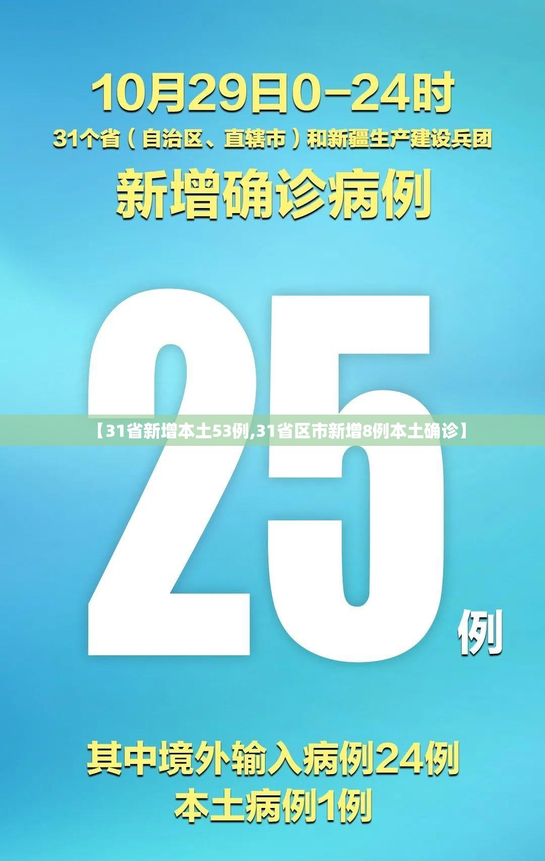 【31省新增本土53例,31省区市新增8例本土确诊】