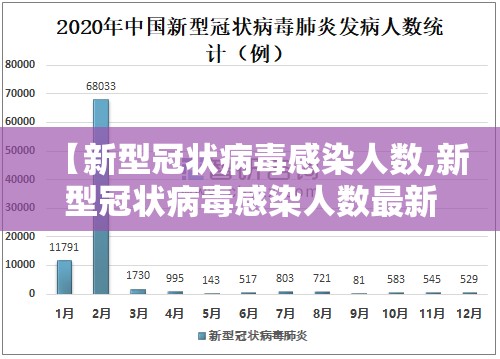 【新型冠状病毒感染人数,新型冠状病毒感染人数最新消息】 【新型冠状病毒感染人数,新型冠状病毒感染人数最新消息】