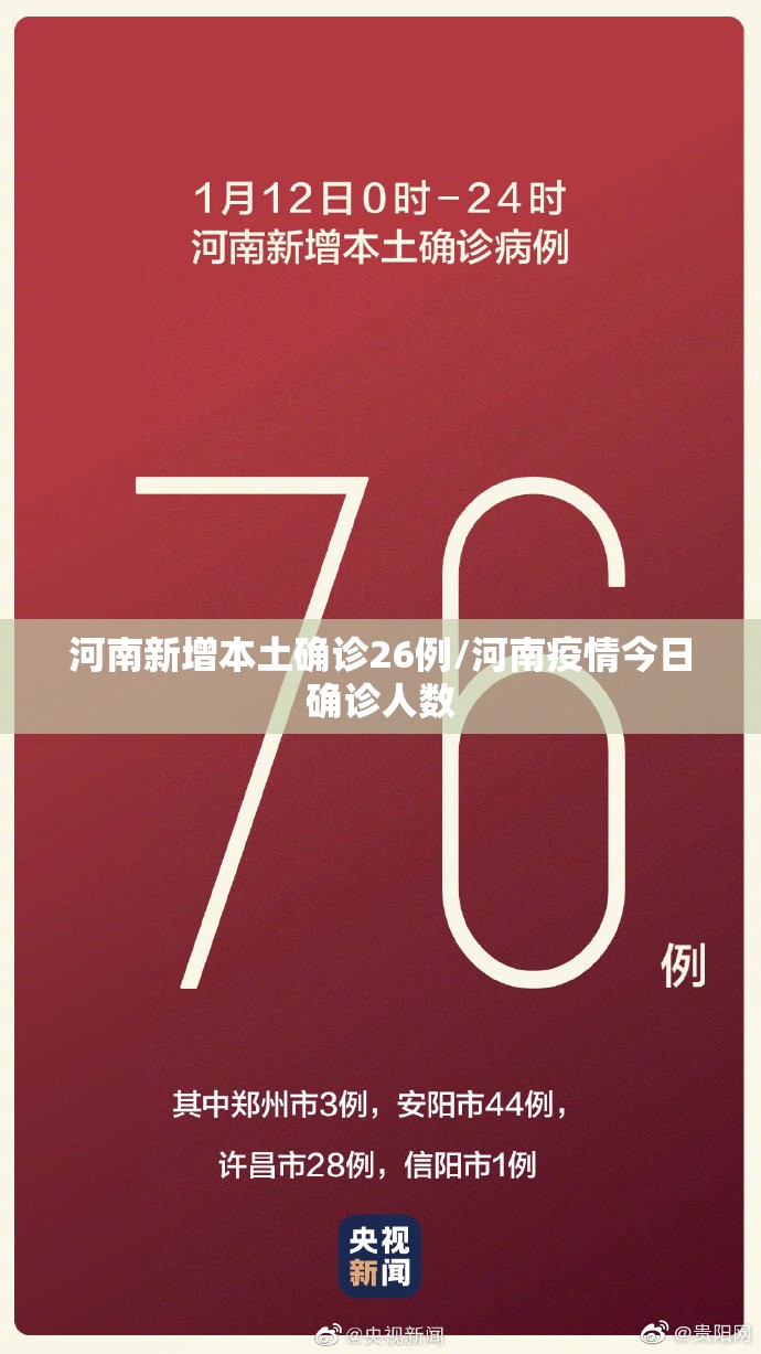 河南新增本土确诊26例/河南疫情今日确诊人数