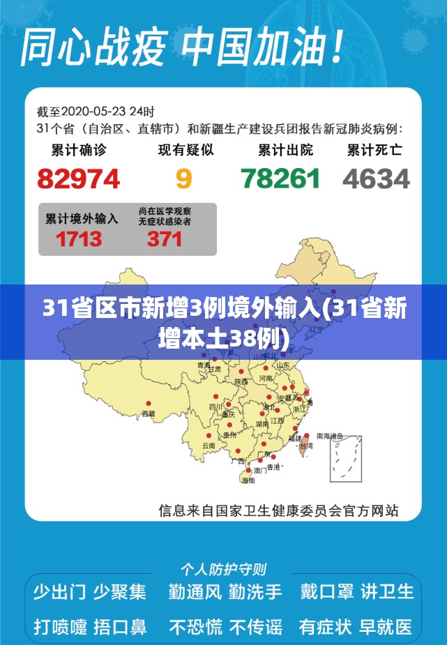 31省区市新增3例境外输入(31省新增本土38例) 31省区市新增3例境外输入(31省新增本土38例)