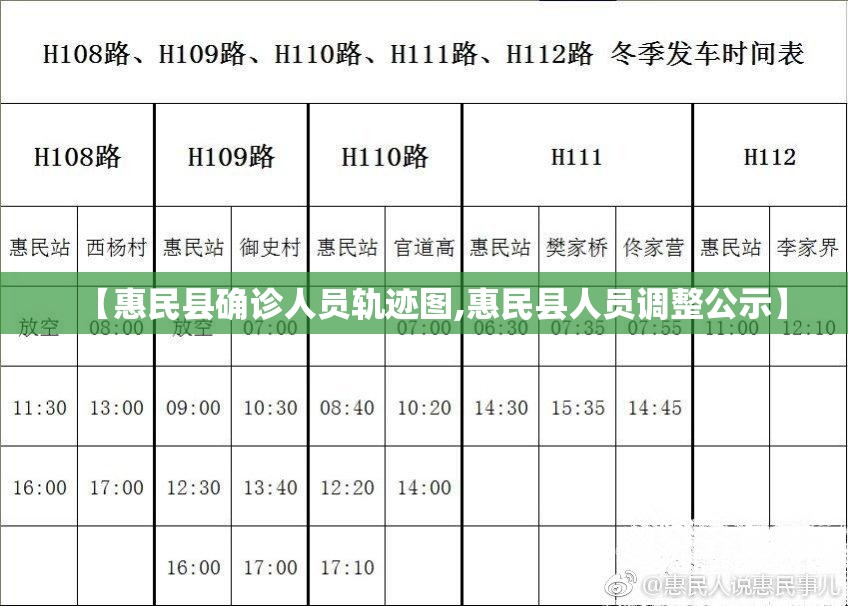 【惠民县确诊人员轨迹图,惠民县人员调整公示】 【惠民县确诊人员轨迹图,惠民县人员调整公示】