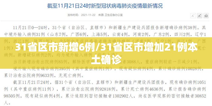 31省区市新增6例/31省区市增加21例本土确诊 31省区市新增6例/31省区市增加21例本土确诊