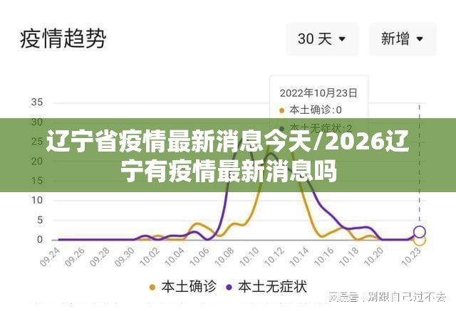 辽宁省疫情最新消息今天/2026辽宁有疫情最新消息吗 辽宁省疫情最新消息今天/2026辽宁有疫情最新消息吗