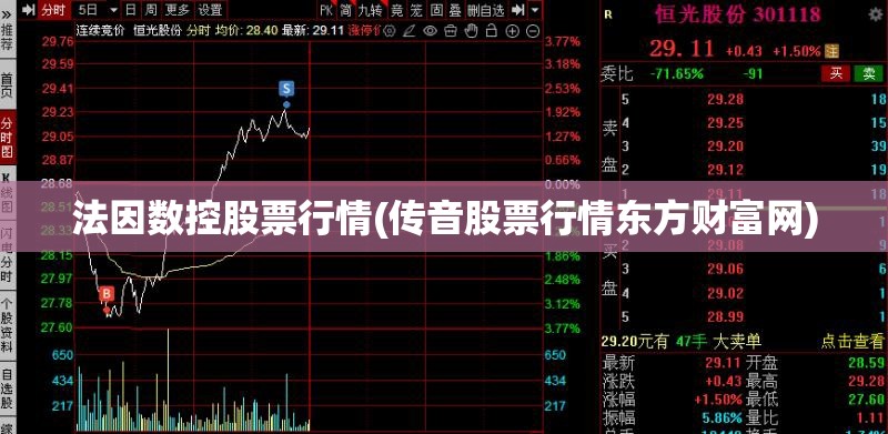 法因数控股票行情(传音股票行情东方财富网)
