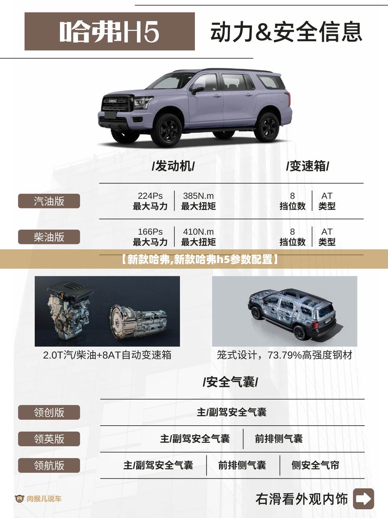 【新款哈弗,新款哈弗h5参数配置】 【新款哈弗,新款哈弗h5参数配置】