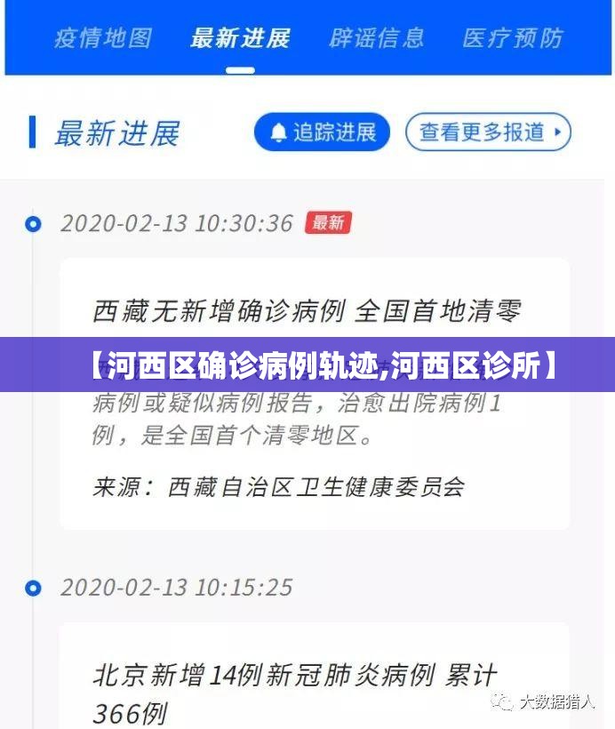 【河西区确诊病例轨迹,河西区诊所】