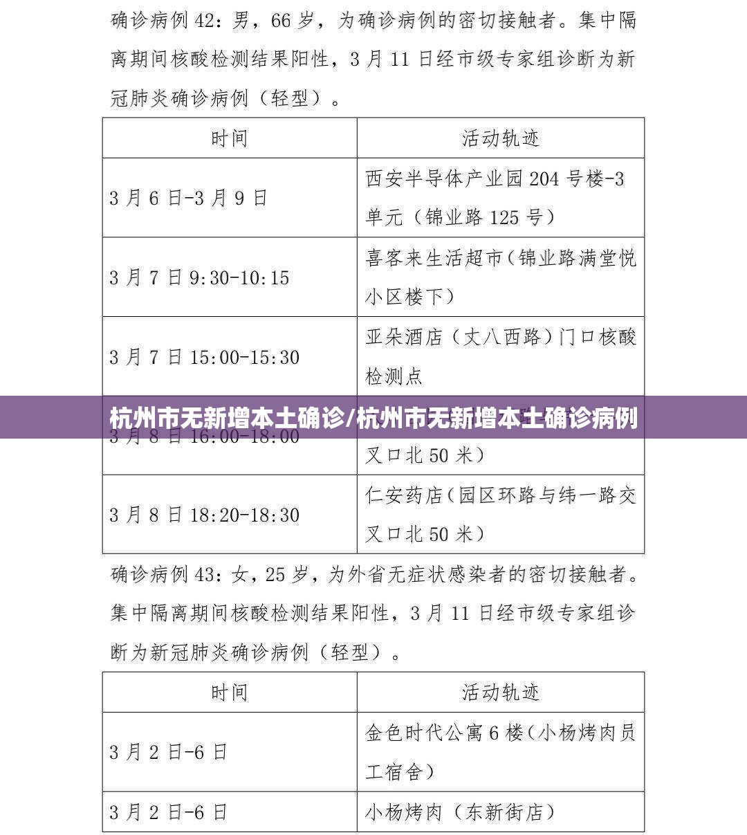 杭州市无新增本土确诊/杭州市无新增本土确诊病例