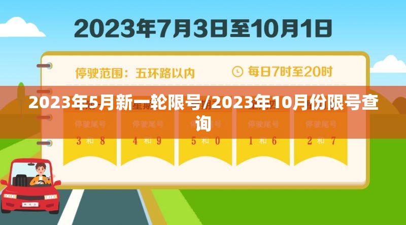 2023年5月新一轮限号/2023年10月份限号查询