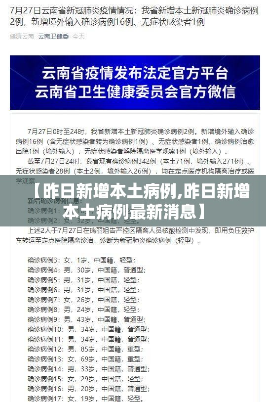 【昨日新增本土病例,昨日新增本土病例最新消息】 【昨日新增本土病例,昨日新增本土病例最新消息】