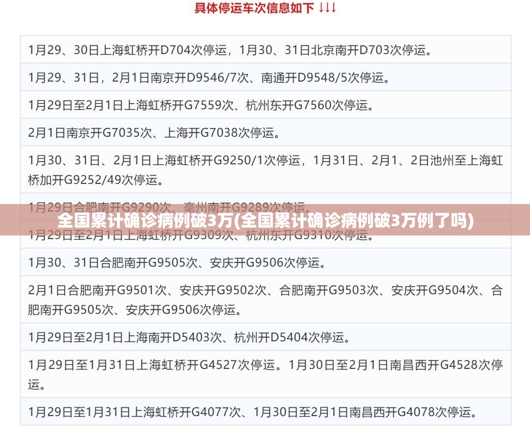 全国累计确诊病例破3万(全国累计确诊病例破3万例了吗) 全国累计确诊病例破3万(全国累计确诊病例破3万例了吗)