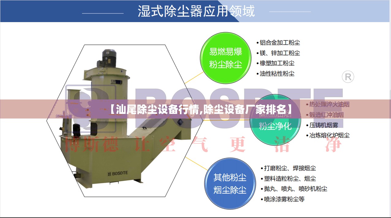 【汕尾除尘设备行情,除尘设备厂家排名】
