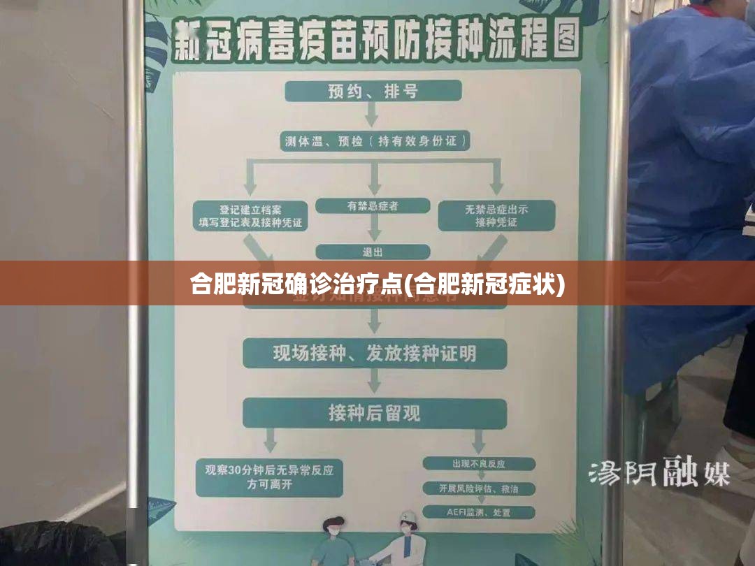 合肥新冠确诊治疗点(合肥新冠症状)