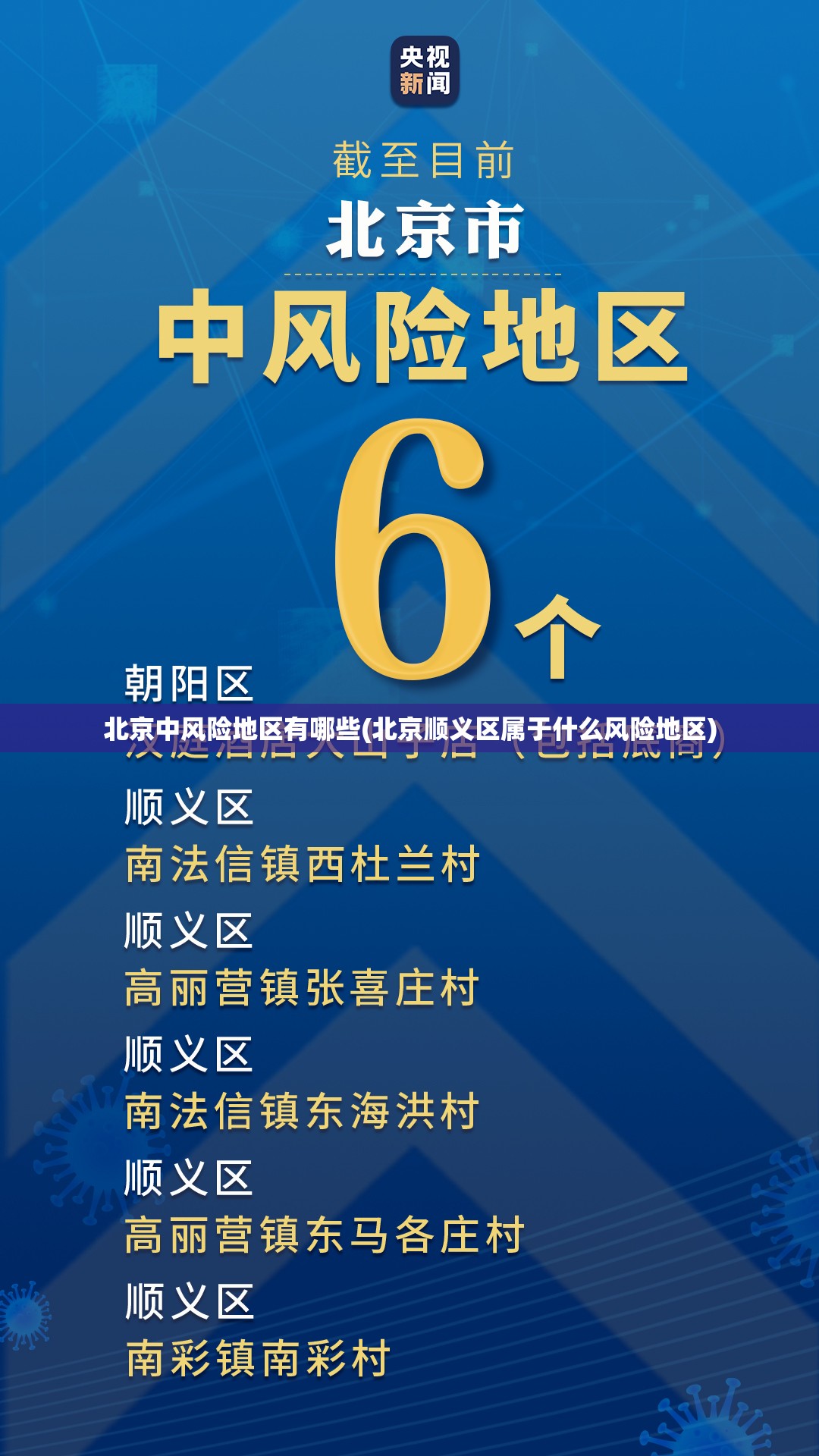 北京中风险地区有哪些(北京顺义区属于什么风险地区) 北京中风险地区有哪些(北京顺义区属于什么风险地区)