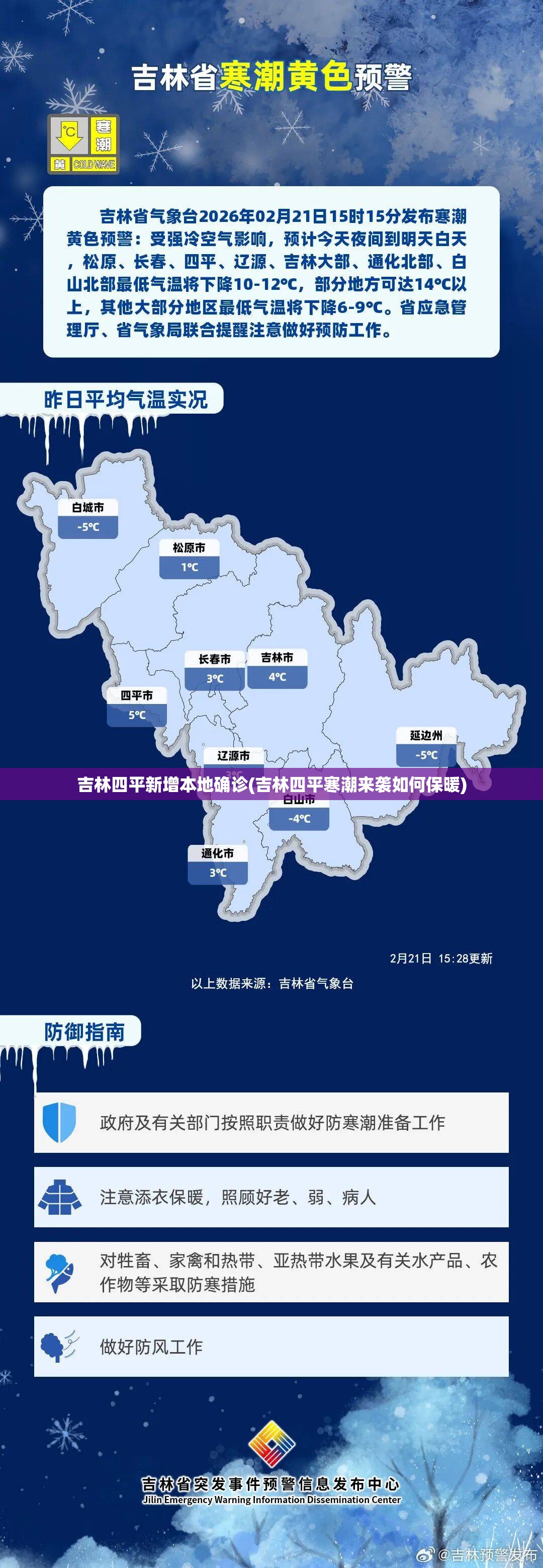 吉林四平新增本地确诊(吉林四平寒潮来袭如何保暖) 吉林四平新增本地确诊(吉林四平寒潮来袭如何保暖)
