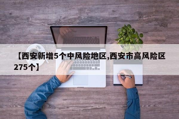 【西安新增5个中风险地区,西安市高风险区275个】